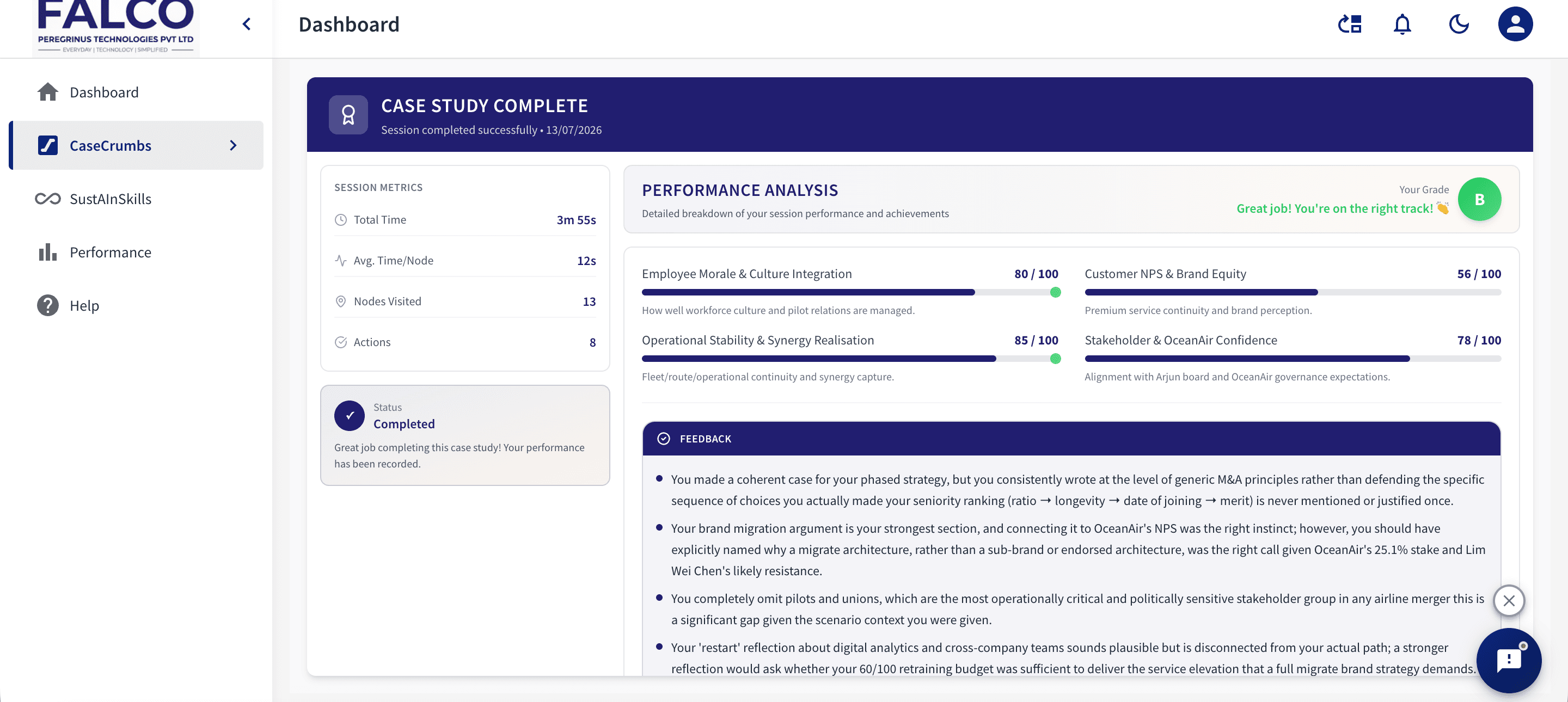 Final performance analysis report with score breakdown and feedback