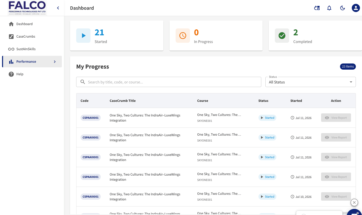 Student performance dashboard showing scenario progress